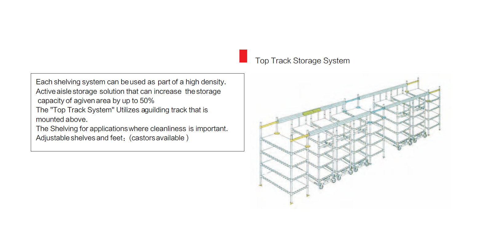 Commercial Polymer Shelving And Plastic Stainless Steel Chromed Plated With Powder Coated Wire Shelf