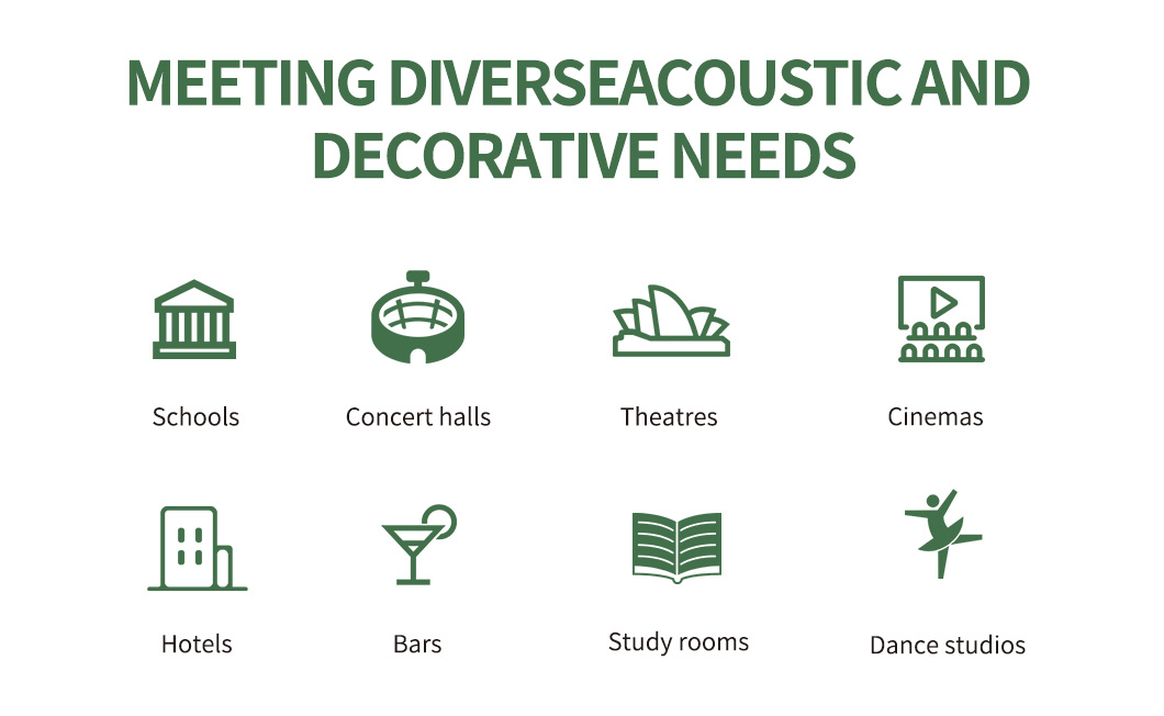 Hot Melt Adhesive Ceiling Acoustic Panel For Noise Reduction And Decoration