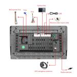 New Auto 10 Inch Android Screen Car Radio DVD Player For Highlander 2009 With
