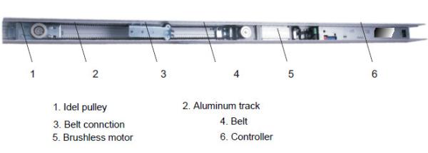 Buy cheap Intelligent Partition Residential Automatic Sliding Doors Motor Drive Door Leaves from wholesalers
