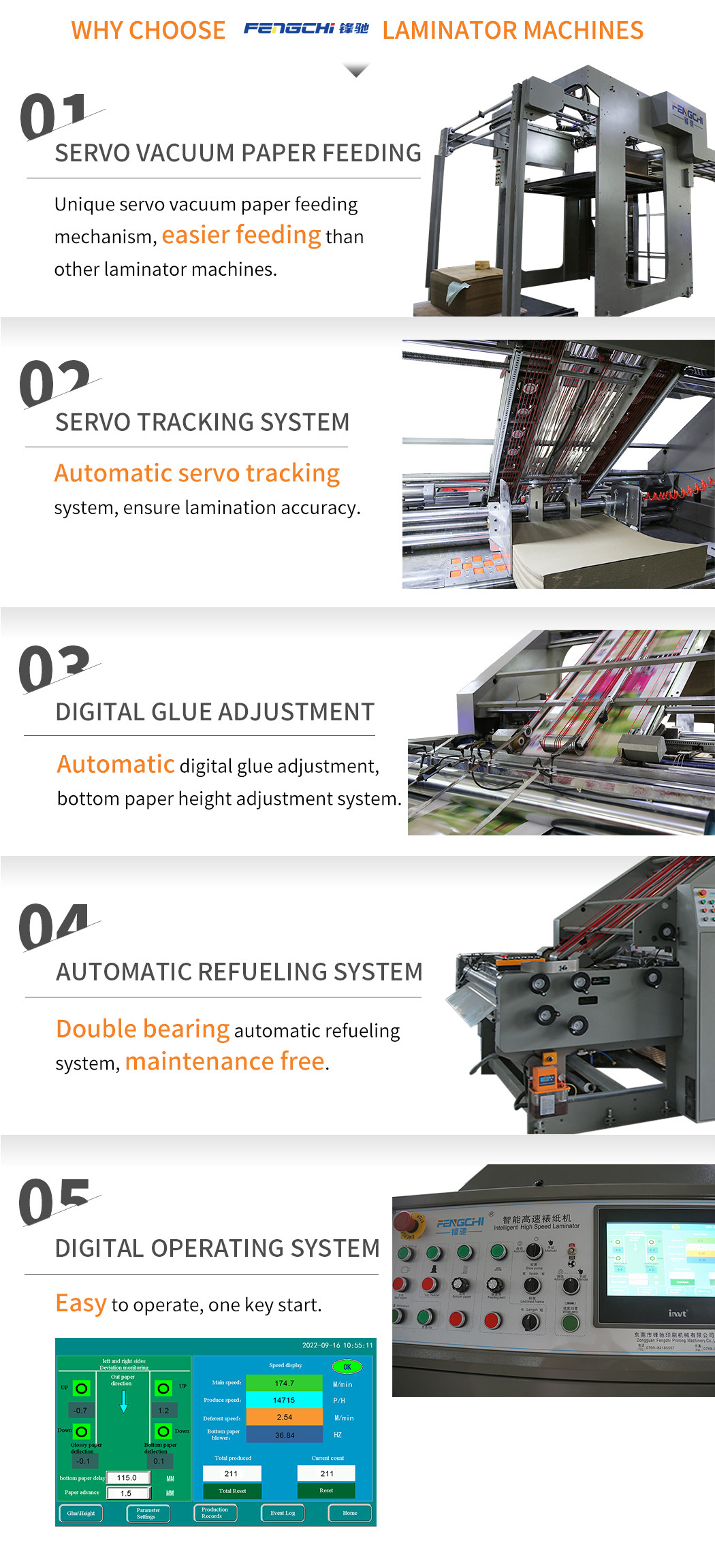 High Speep Full Servo Controlled Flute LaminatorGW-1450L