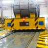 Buy cheap 20 Ton Die Handling Coil Truning Track Electric Rail Carry Cart from wholesalers