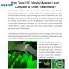 Buy cheap 10d Maxlipo Master Lipolaser 635nm Red Light 532nm Green Light For Fast Fat Reduce Weight Loss from wholesalers