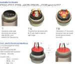 P119G Float Level Switch 100 PSIG Zinc Die Cast 1/8" NPT Male