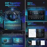 Universal 8 Core DSP Android 10.0 Carplay Navigation GPS Car DVD Player 4G LTE 6