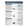 Buy cheap Duroplastic toilet seat, PP ,MDF,decorate,bathroom,white toilet, from wholesalers