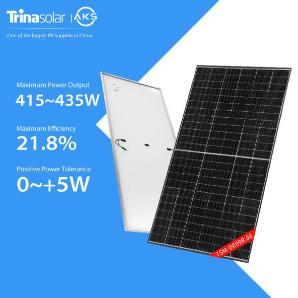 Buy cheap Mono Facial Trina Solar Bifacial Modules 415w 420w 425w Photovoltaic Solar Panels from wholesalers