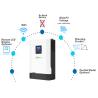 Buy cheap Hybrid Off Grid Solar Inverter Three Phase 5kw 8kw 10kw 12kw from wholesalers