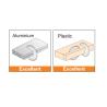 Buy cheap Nonferrous Aluminum TCT Circular Saw Blades Automatic Feed Triple Chip Grind Pos from wholesalers