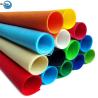 Buy cheap Eco-Friendly biodegradable pp spunbond non woven fabric roll from wholesalers