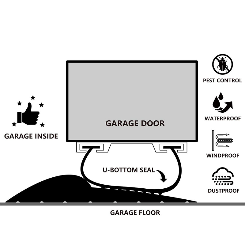 100x11mm Universal Rubber Sill Threshold for Garage Doors Long-Lasting Performance