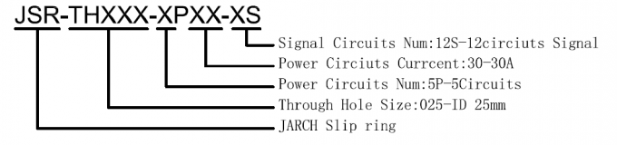 alternator electrical pancake slip ring motor connectors,electric swivel moflon through bore slip ring assembly