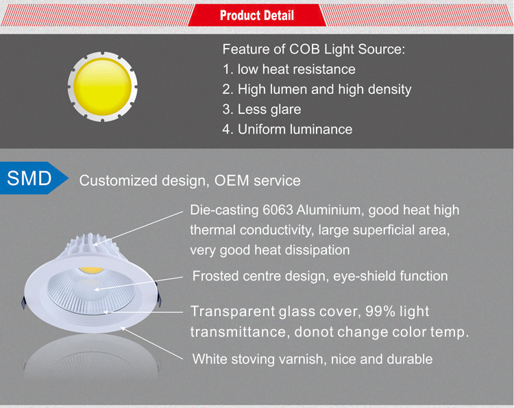 15w COB LED downlight wholesale supplier