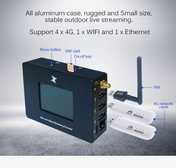 1080p60 Resolution Webcasting USB Storage IPTV Streaming Encoder for Video Streaming
