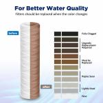5 Micron 70" String Wound Filter Cartridge Perfect for Restaurant Filtration