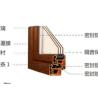 Buy cheap JWELL Upvc PVC Shaped Profile Extrusion Machine from wholesalers