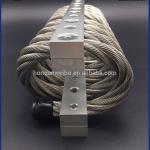 Axycal Wire Rope Vibration Isolator Energy Compressor Ship Construction