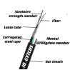 Buy cheap Manufacturer Outdoor Overhead Self Supporting Figure 8 Fiber Optic Cable Gytc8a Gytc8s from wholesalers