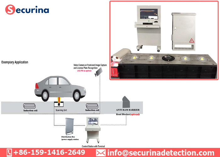 100W Auxiliary Light 2048 Pixels Under Vehicle Scanning System Multi Language Support
