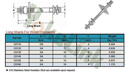 Porcelain line post insulator bolt with long stud