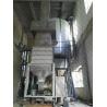 Buy cheap 81KW Pharmaceutical Industry Spray Drying Machine from wholesalers
