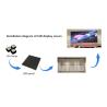 Buy cheap 5000nits Mobile Truck LED Display Supermarket Stadium Led Signs from wholesalers