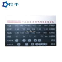 Buy cheap 0.5mm PVC Membrane Switch Overlay product