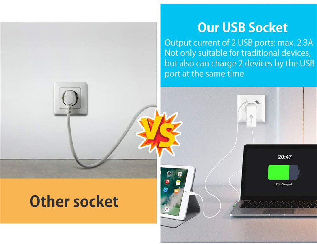 Smart Wall Socket