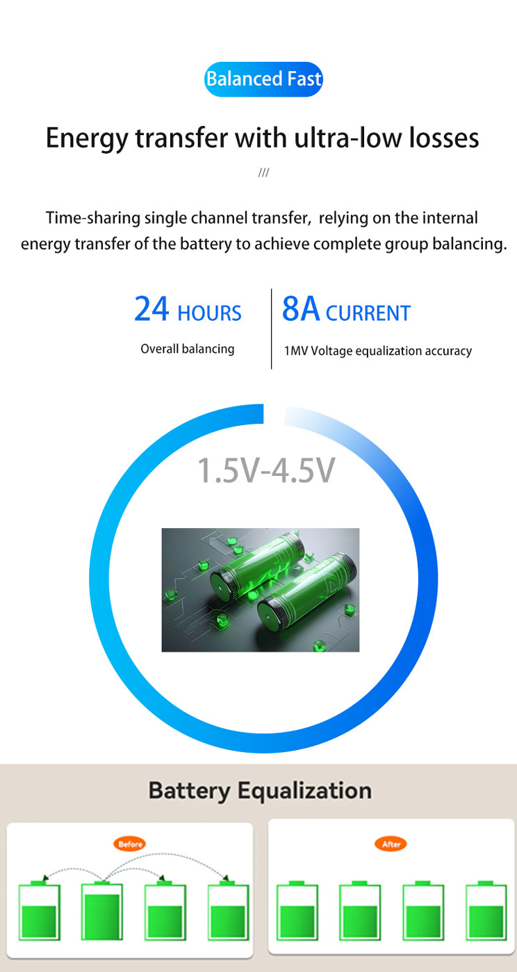 4S Smart Active Balancer Lifepo4 Lithium Battery Bms 48V 12V 200A 8A For Solar Panels