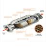 Buy cheap Direct Replace Jeep Catalytic Converter For 04-06 Jeep Wrangler 4.0L 324236 from wholesalers