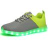 Buy cheap Endurable Rechargeable LED Sneakers Electronics Light Up Shoes With Led Lamp from wholesalers