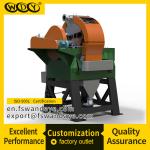 Water Cooling Magnetic Separator Machine Wet High Intensity Magnetic Separators
