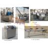 Buy cheap Various Shapes Pet Treat Machine Dog Chews Snack Food Processing Extruder from wholesalers