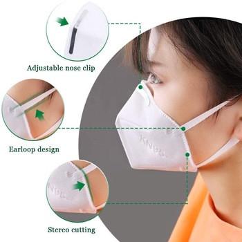 Buy cheap Antibacterial KN95 Dust Mask High Bacterial Food Industry Non Woven Face Mask from wholesalers