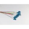 Buy cheap 12 Fiber MTP/MPO (f) Elite- LC Single Mode Fan-Out Cable Assembly from wholesalers