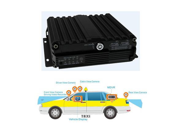 Buy cheap Live Streaming 4 Channels Dual SD Card School Bus DVR from wholesalers