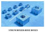 Stainless Steel Filter Rose Box For Bilge Line FH-100A JIS F7206 Mesh 10mm