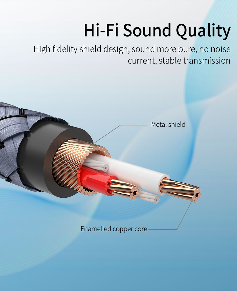 3.5MM TO 2 Male RCA Adapter Audio Stereo Cable 1M 2M 3M 5M