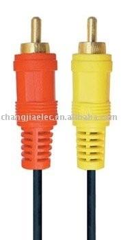 Buy cheap RCA cords from wholesalers