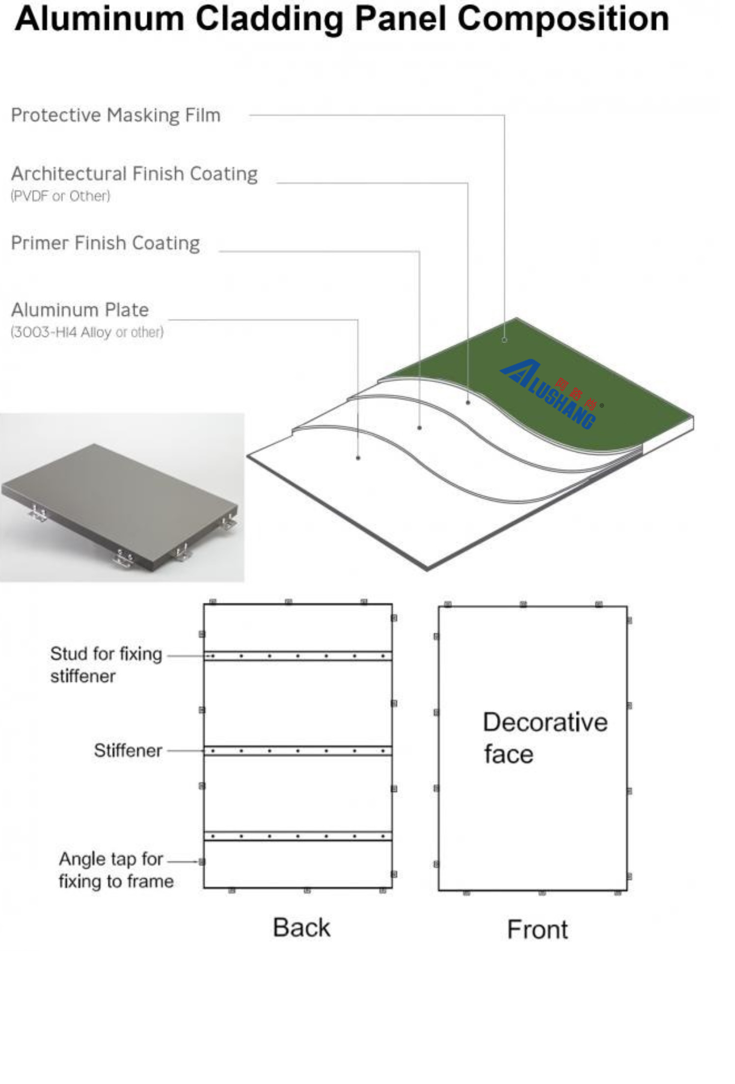 Erosion Resistant Brushed Aluminium Veneer Fluorocarbon Coated Anti Static Exterior Wall Plate