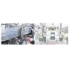 Buy cheap DXD-180D Automatic Horizontal Pouch Packing Machine 5-200g Roll Film Packaging from wholesalers