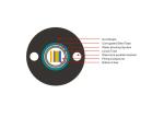 Plastic Fiber Optic Cable , Single Mode Fiber Cable Long Distance Communication