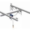 Buy cheap Electric double girder under-slung rail-passing crane for maintain and repair coal mills from wholesalers