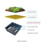 Extra Large Drip Tray for Garden Decoration 4 Square Units Plant Containers