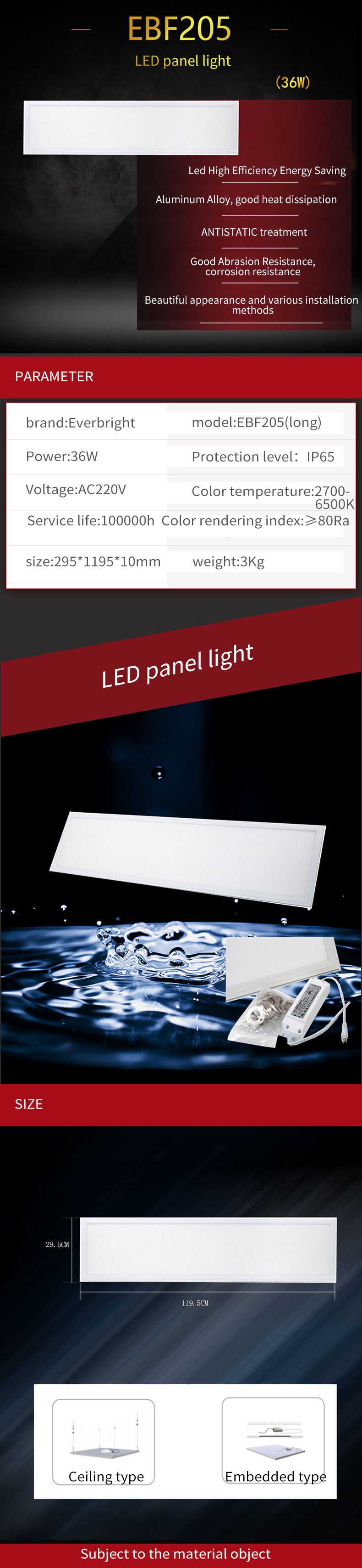 36W IP65 Surface Mount Flat Panel LED Lights Corrosion Resistance