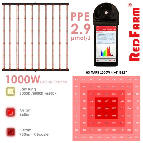 Quality FCC Certified Full Spectrum Horticulture LED Grow Light 1000W for sale