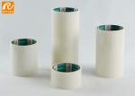 Customized Jumbo Roll Stretch Film Packaging Plastic Roll Pe Protect