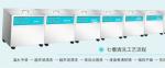 Buy cheap Economic Type Six Slot Endoscope Washer Disinfector For Hospital from wholesalers