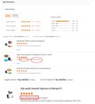 Customize Laundry Detergent Oil Fragrance Personal Care Clothing Care Fragrance