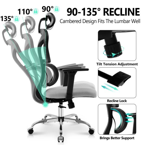 Comfy High Back Ergonomic Office Chair with 3 Gas Lift and Breathable Mesh